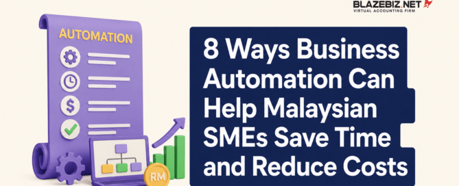 Business Automation Malaysia
