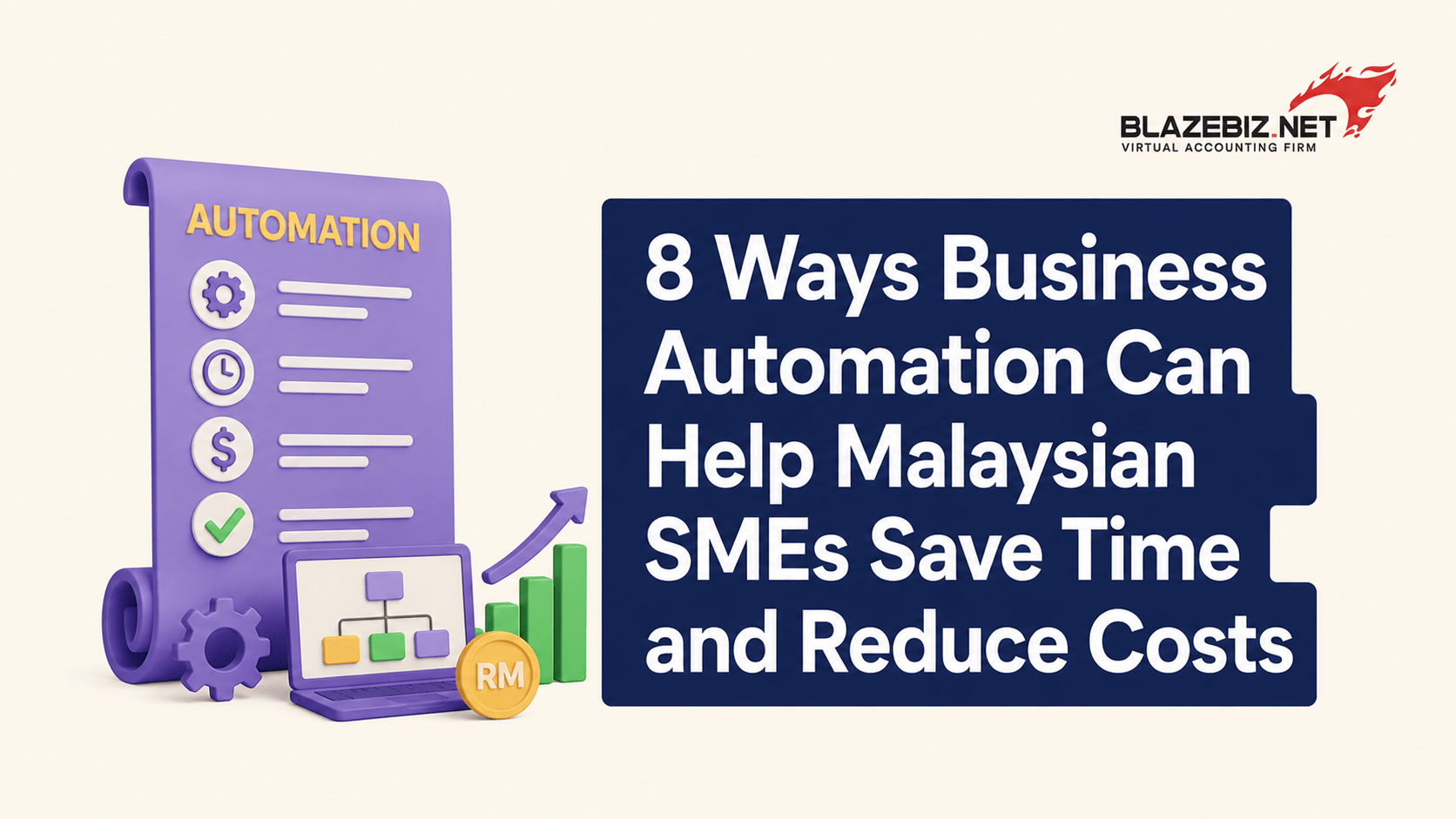Business Automation Malaysia