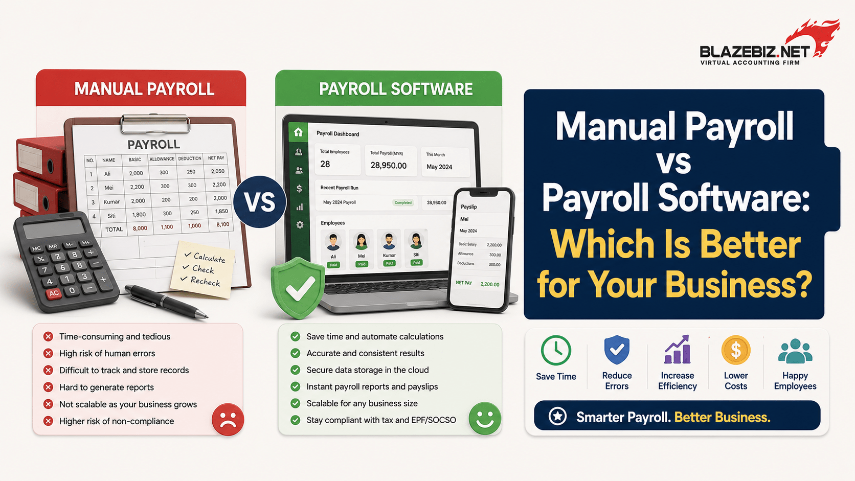 Payroll Software