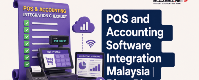 POS and accounting software integration
