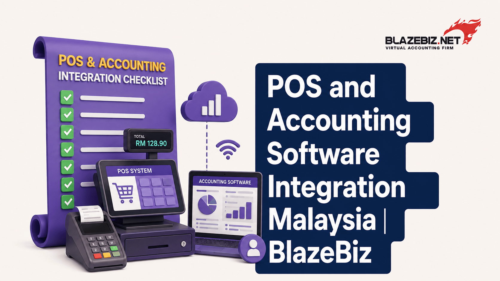 POS and accounting software integration