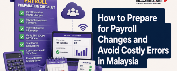 payroll software Malaysia