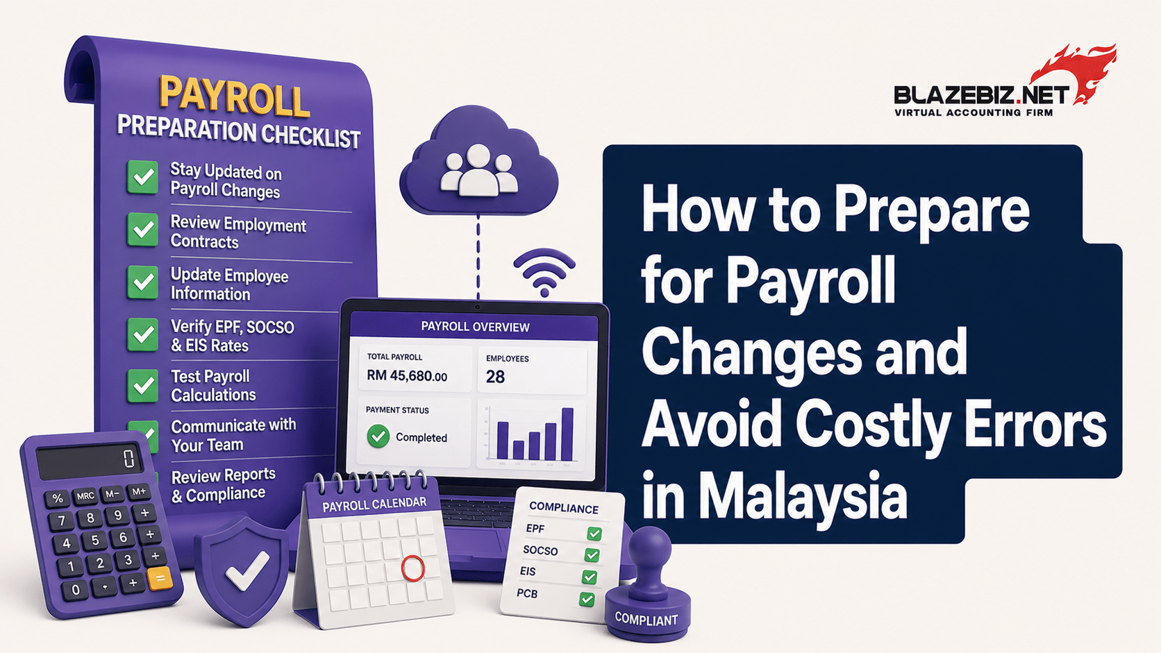 payroll software Malaysia