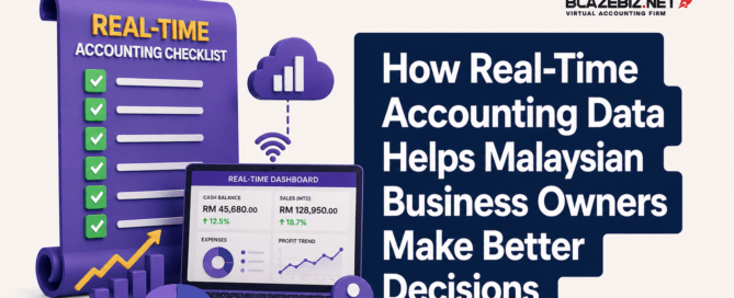 real-time accounting data