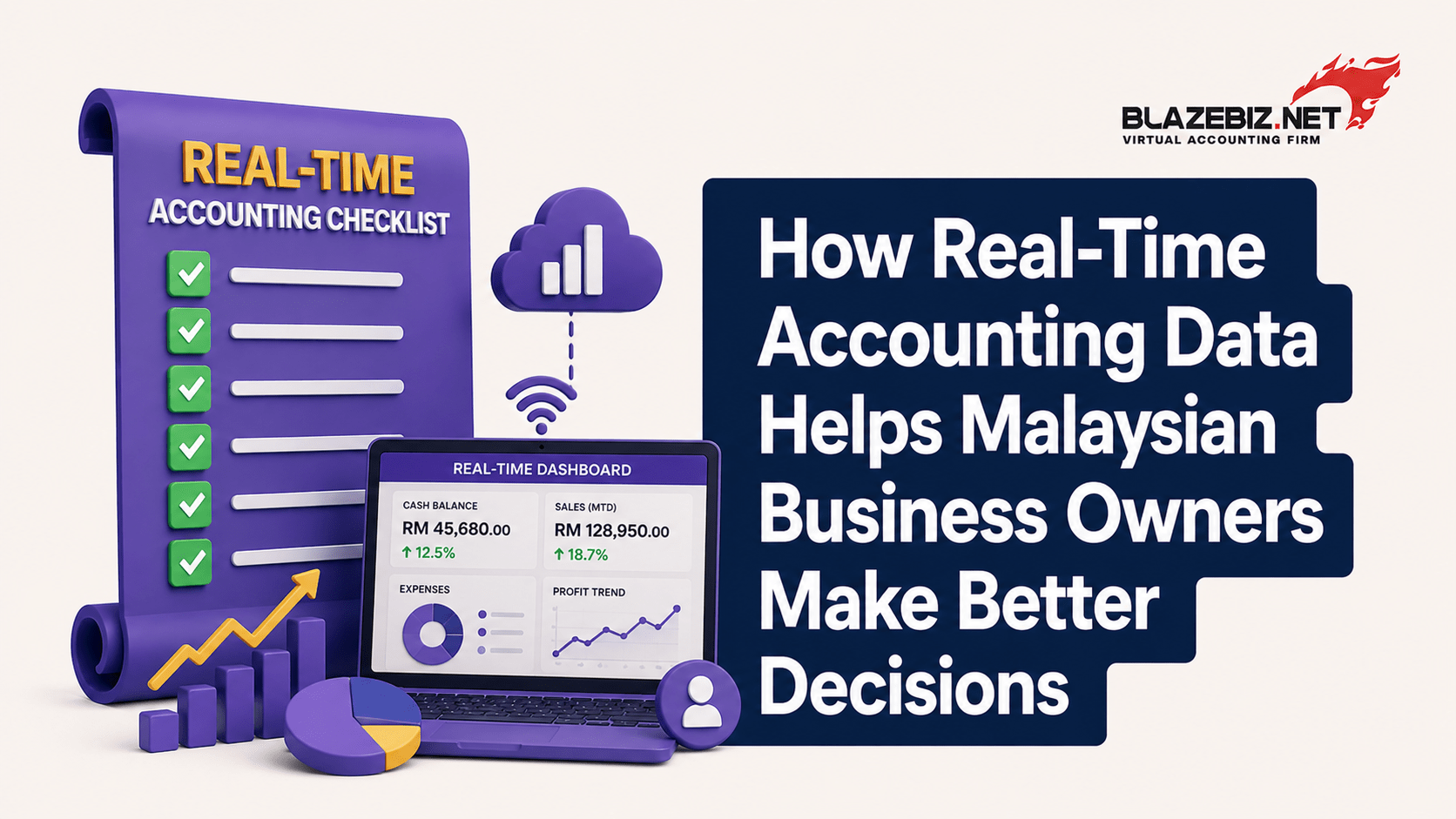 real-time accounting data