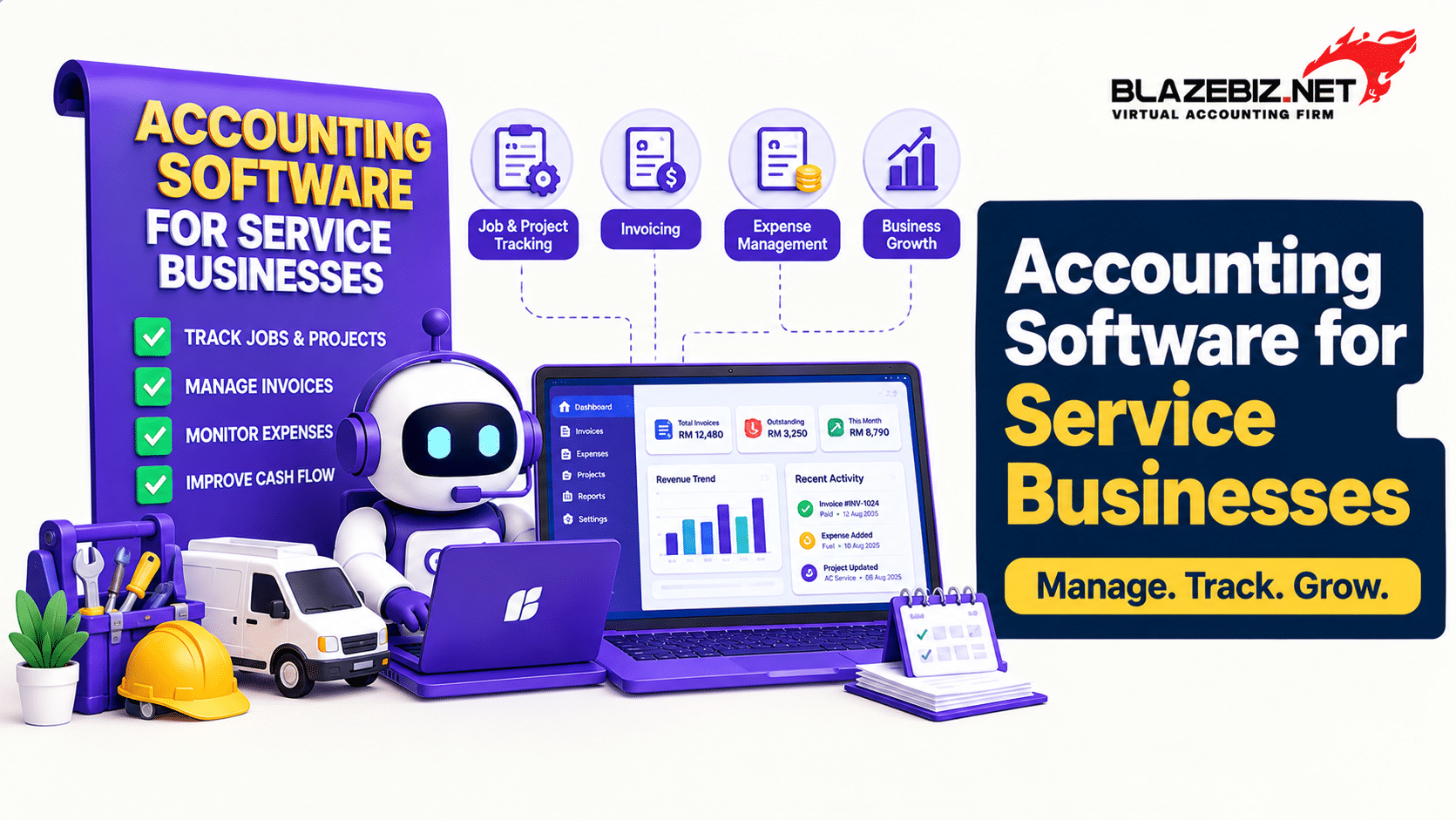 accounting software for service businesses Malaysia
