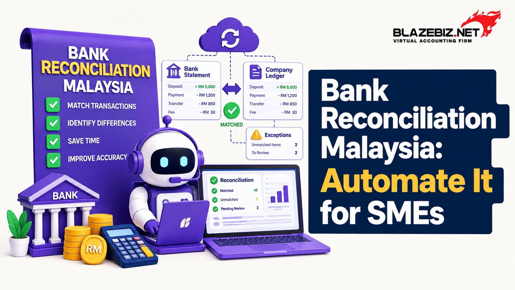 bank reconciliation Malaysia
