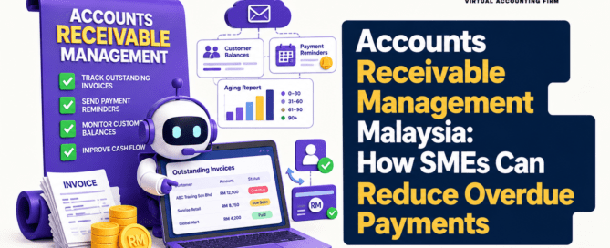 credit control Malaysia SMEs