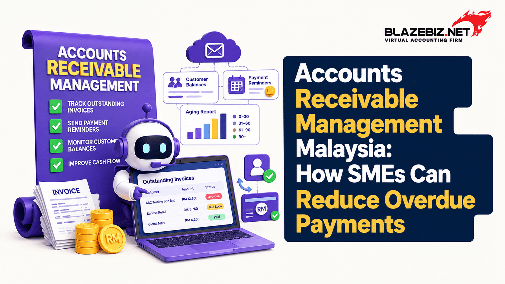 credit control Malaysia SMEs