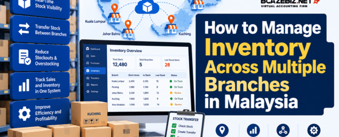 multi-branch inventory management Malaysia