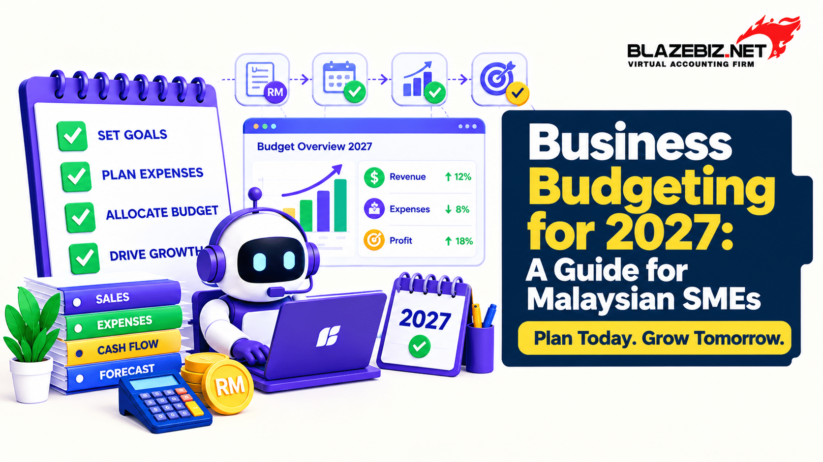 Business budgeting