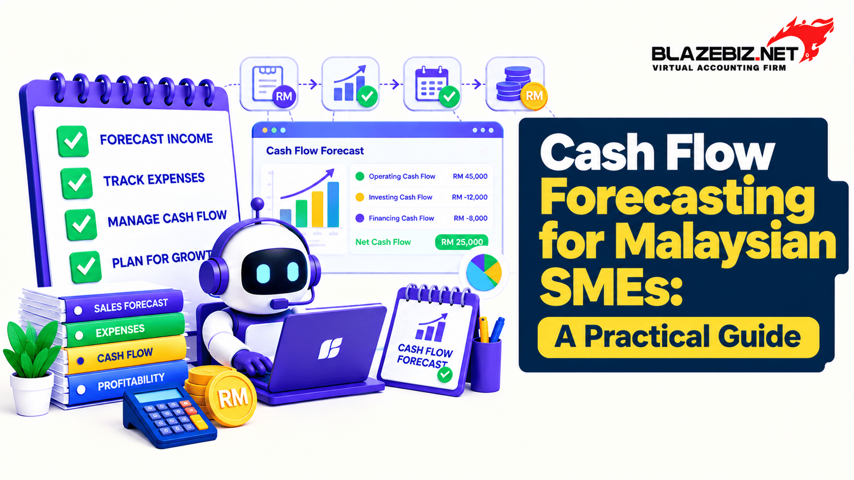 cash flow forecasting Malaysia