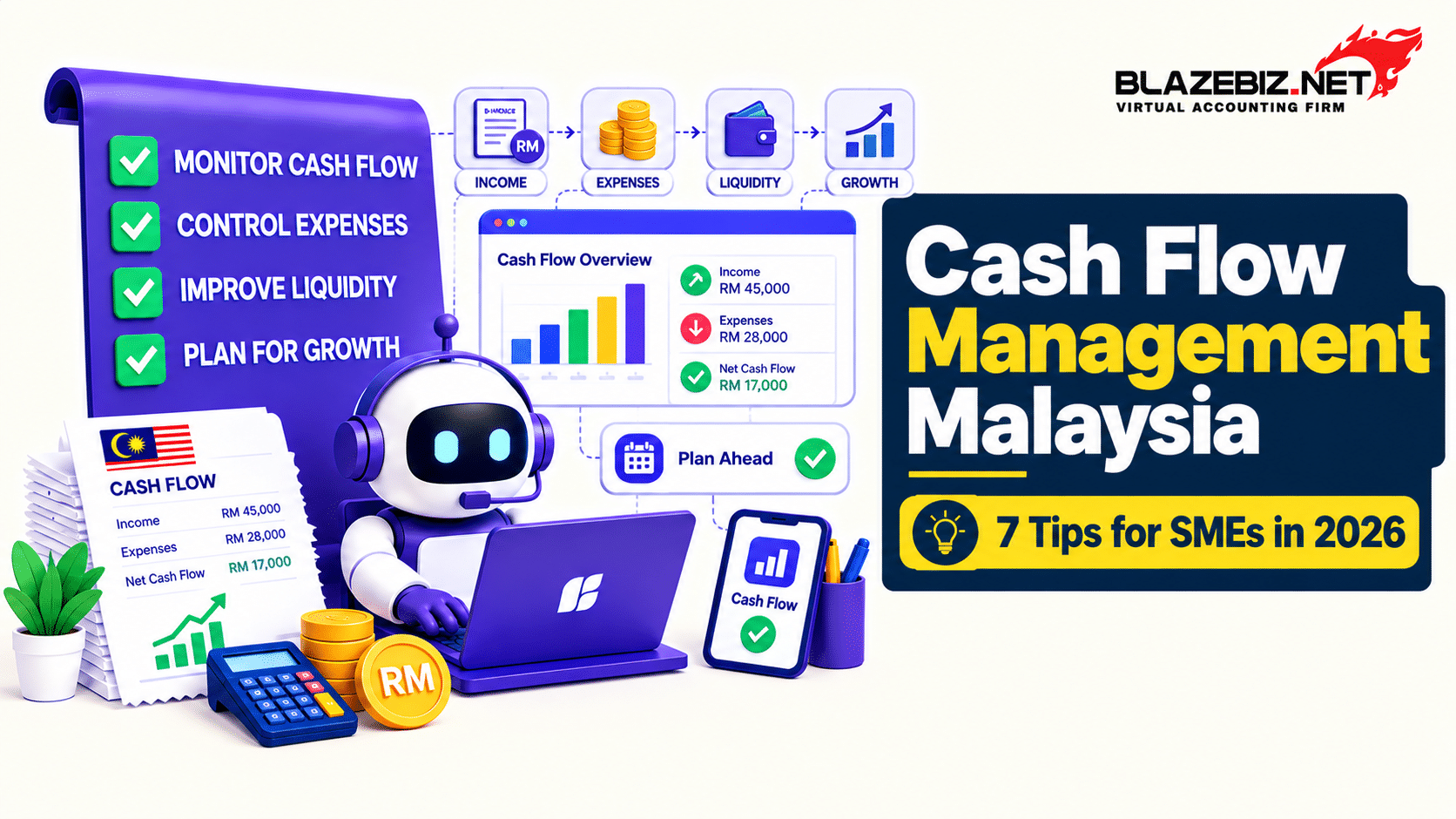 cash flow management Malaysia