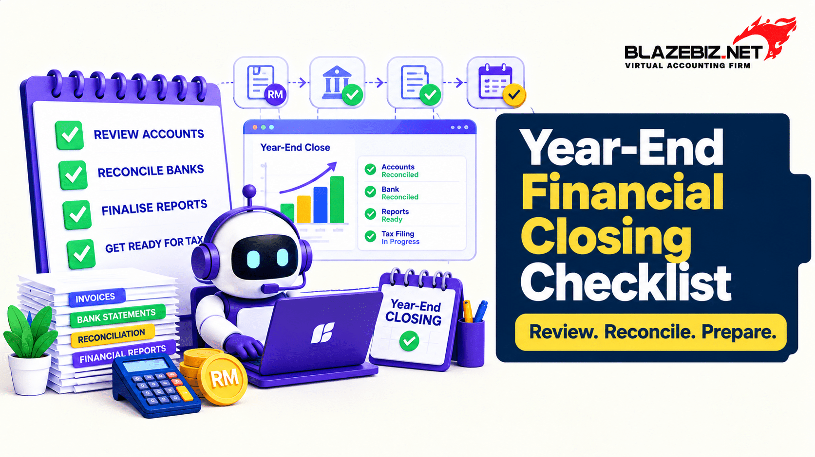 year-end accounts preparation Malaysia